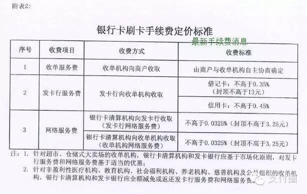 暢捷支付的pos機可(kě)靠嗎_暢捷支付pos機100元_暢捷支付pos機使用方法