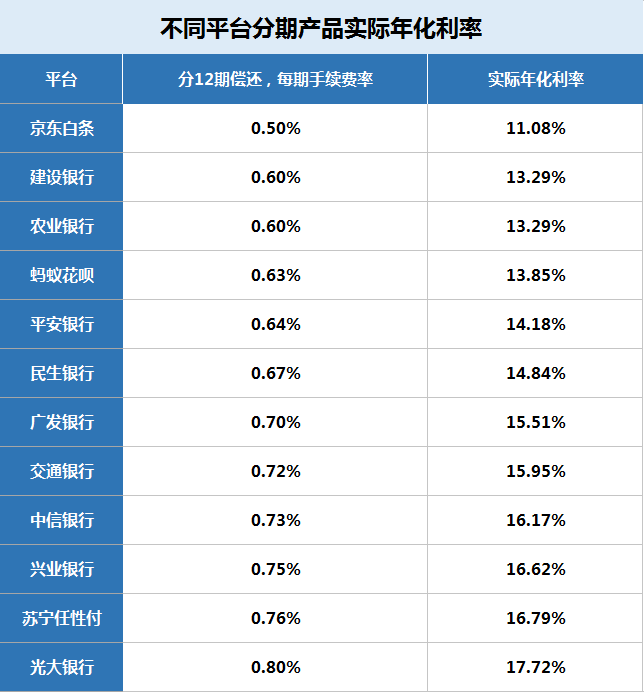 暢捷pos機安全嗎_暢捷pos機_暢捷支付pos機t1業務