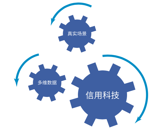 暢捷pos機提示zb_暢捷支付pos機費率_暢捷支付pos機怎麽提現