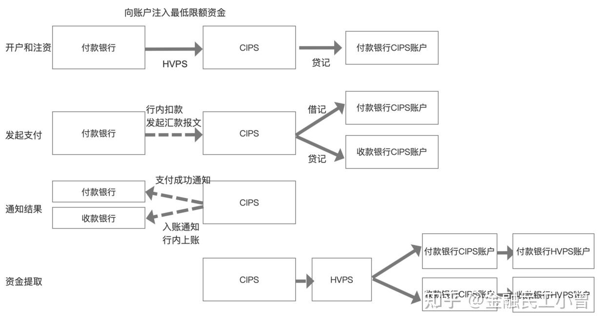 pos機顯示交易時(shí)間(jiān)過短(duǎn)_暢捷支付pos沒到帳_暢捷支付pos機交易時(shí)間(jiān)