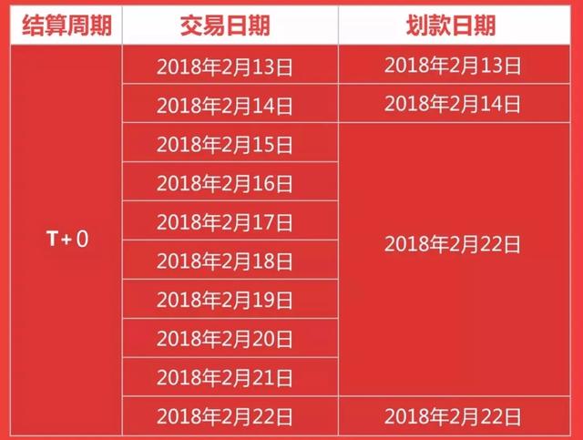 暢捷支付pos機到賬快嗎_暢捷支付刷卡機怎麽用_暢捷支付pos機怎麽聯網