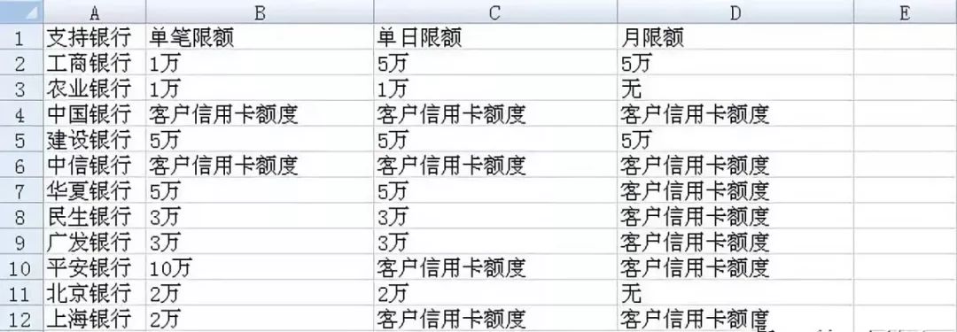 暢捷支付pos如何掃支付寶_暢捷POS機怎麽用微信支付寶_pos機刷微信支付寶